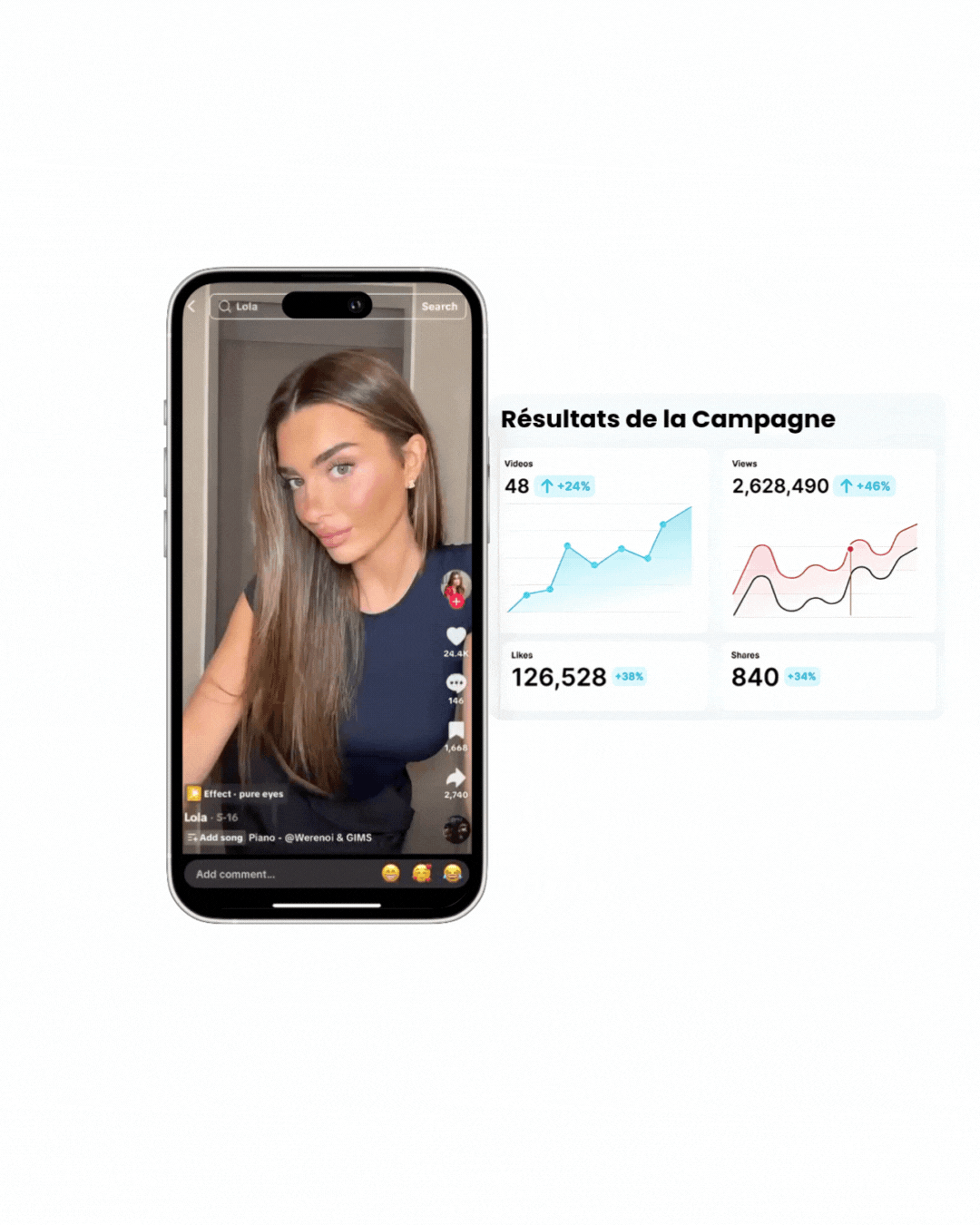 TikTok Musique Promotion