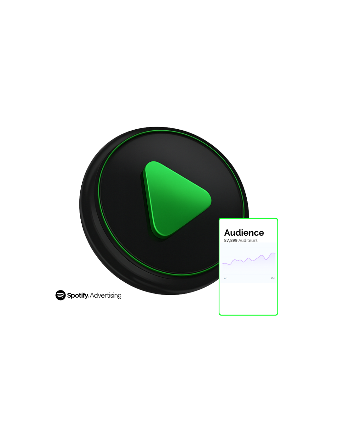 Promotion Album Spotify*