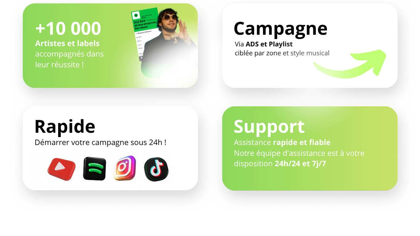 promomusique plateforme