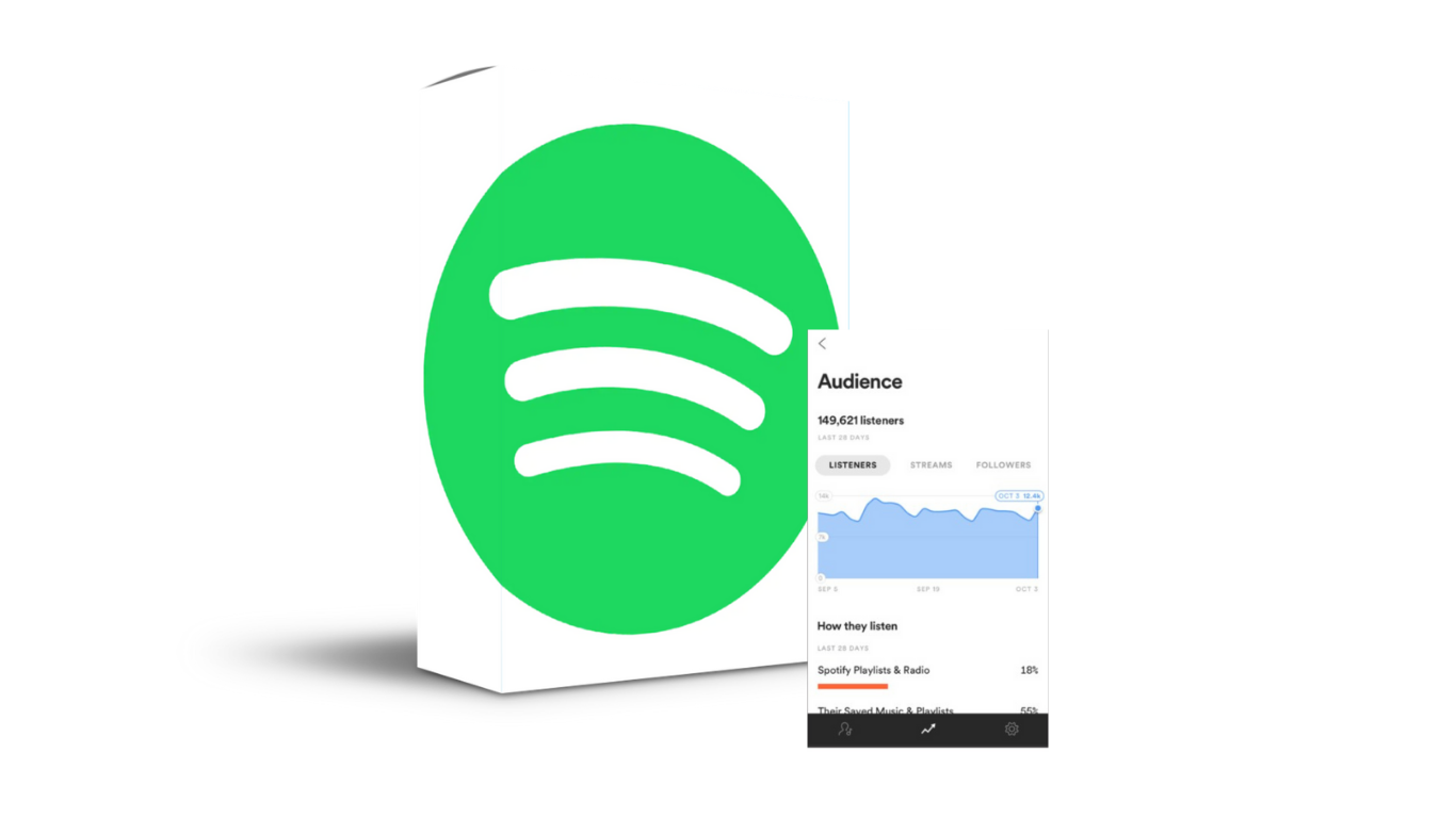streams potify